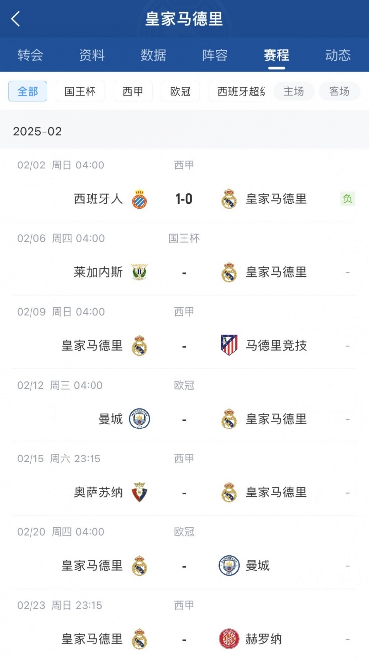  本賽季首次受傷！西媒：呂迪格很可能是肌肉拉傷，將傷缺2-3周