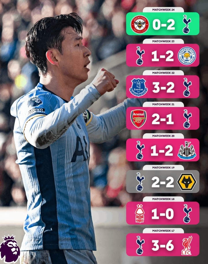 不容易！熱刺終結(jié)英超7輪不勝，此前7場僅1平6負