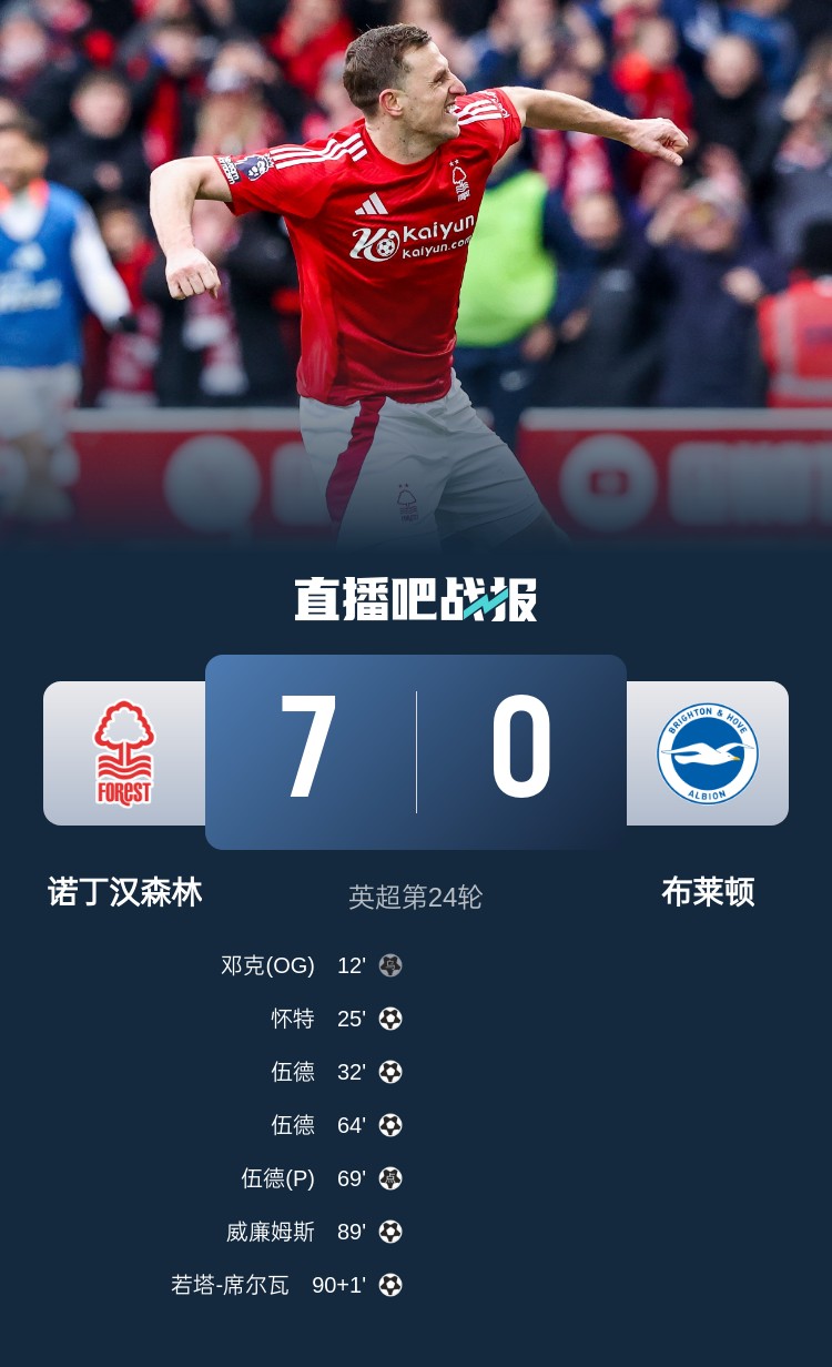  靈魂互換？森林7-0布萊頓后3輪比賽1平2負(fù)，海鷗4連勝猛猛上分