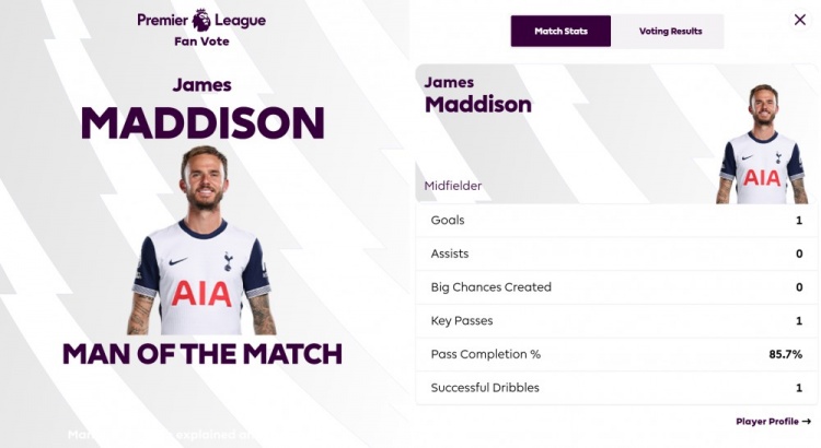  打進唯一進球！英超官方：麥迪遜當選熱刺1-0曼聯(lián)全場最佳球員