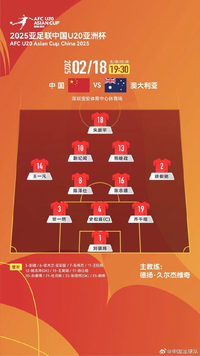  U20亞洲杯中國隊vs澳大利亞隊，中國隊首發(fā)名單出爐