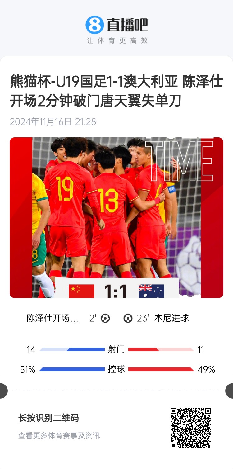  二番戰(zhàn)！U20國青與澳大利亞去年熊貓杯剛有過交手，雙方1-1戰(zhàn)平