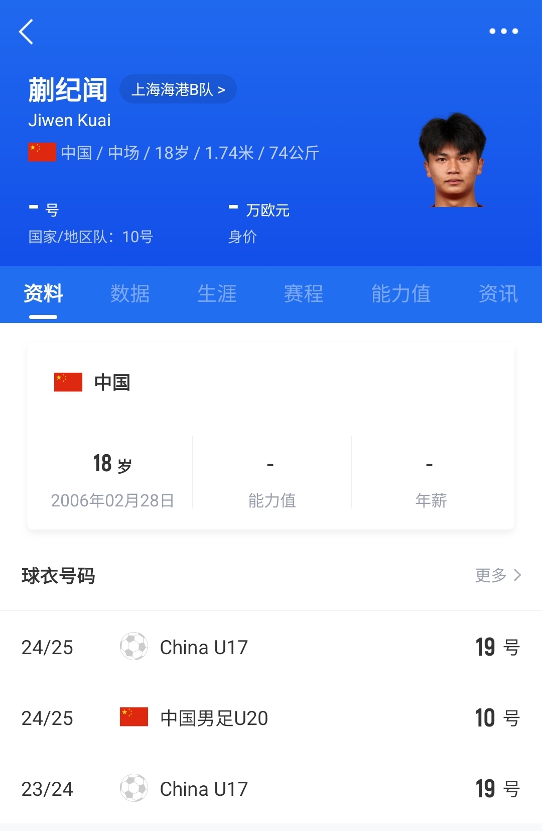  老蒯帶派！18歲蒯紀(jì)聞精彩低射+凌空破門，本屆2球1助個(gè)個(gè)精彩！