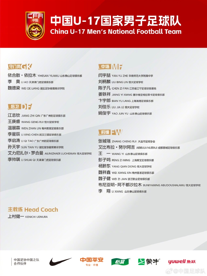  備戰(zhàn)U17亞洲杯！U17國足名單：艾比布拉領(lǐng)銜，恒大足校6人入選