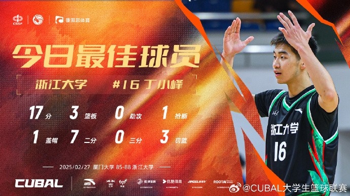  17分3籃板！CUBAL今日最佳球員：浙江大學(xué)大一新生丁小峰