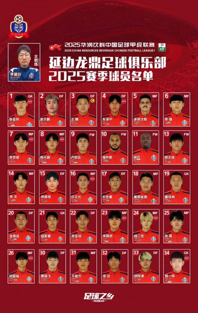  2025賽季大名單|延邊龍鼎足球俱樂部新賽季大名單 正式發(fā)布！