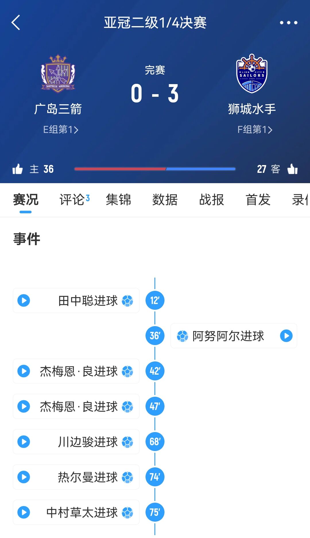  獅城水手主帥談被判3-0勝廣島：很遺憾，其實不想以這種方式贏球