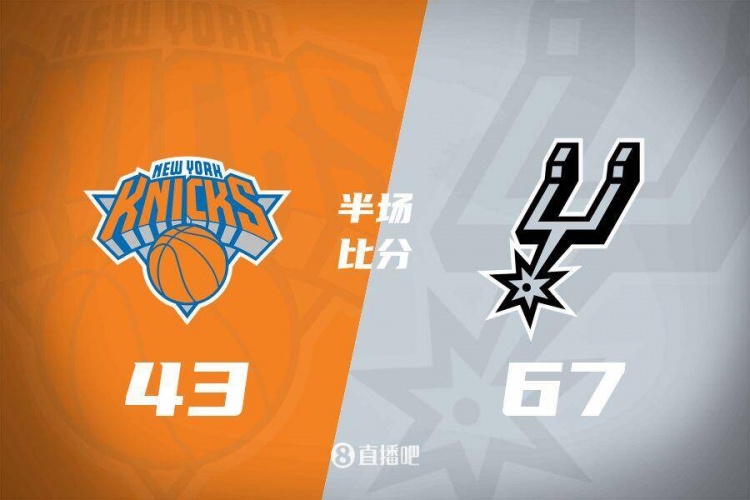  花了？馬刺半場4人得分上雙67-43領先尼克斯24分 唐斯19分