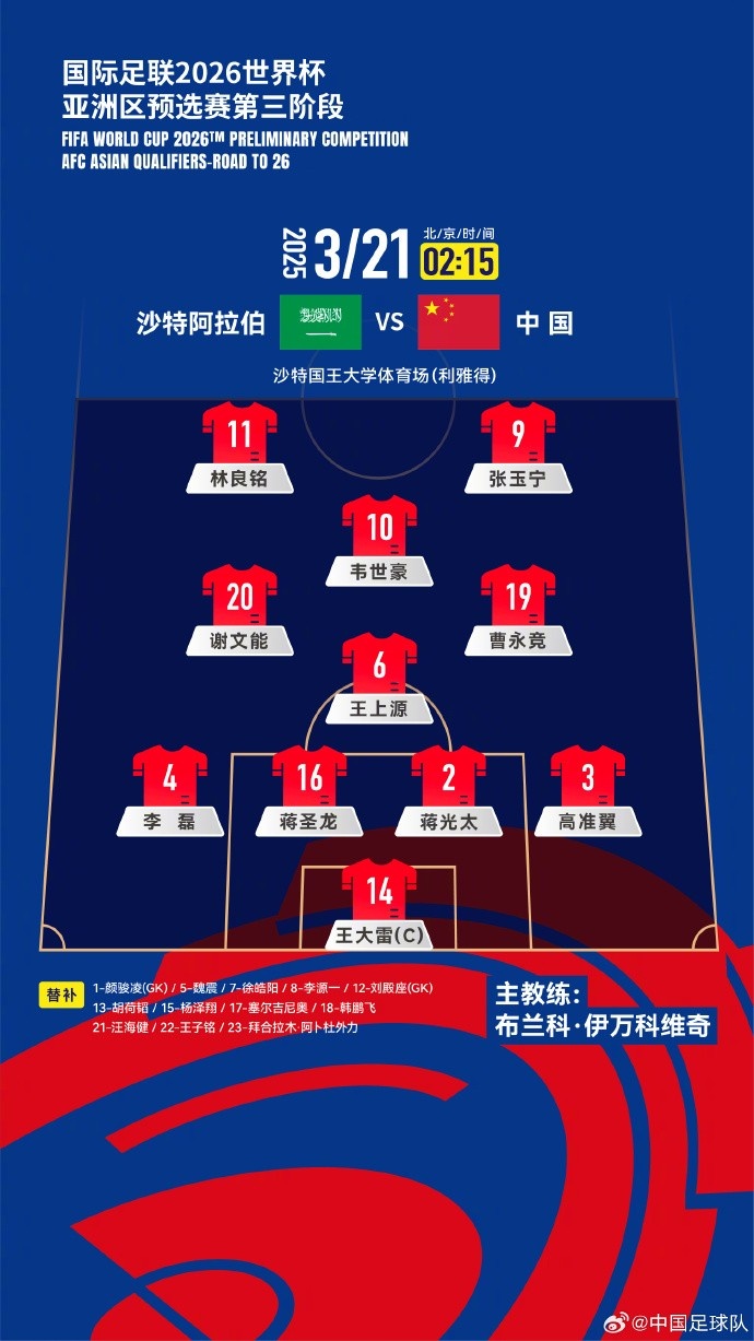  2026美加墨世界杯亞洲區(qū)18強(qiáng)賽沙特vs中國(guó)，中國(guó)隊(duì)首發(fā)陣容